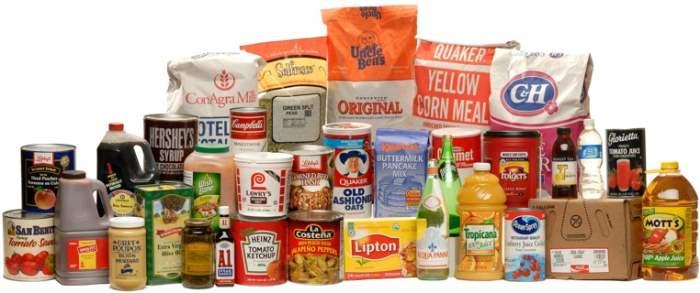 食品包裝——您如何理解這種類型的包裝？